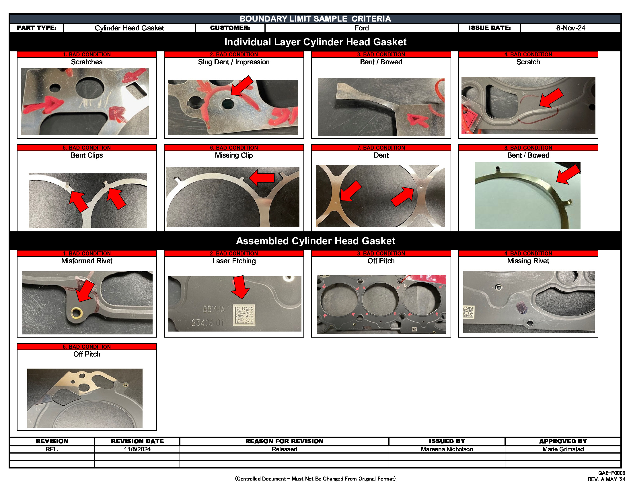 /docs/files/QA8-F0009 CHG Boundary Limit Sample Criteria - REL.(1731089742)[0].jpg
